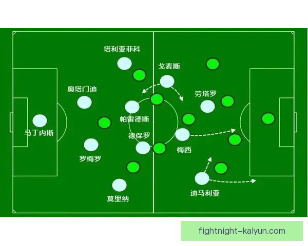 Griezmann 战术灵活性持续提升，成为球队战术体系的关键一环