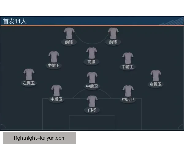 根特球队结构解析：当前阵容框架与战术体系分析